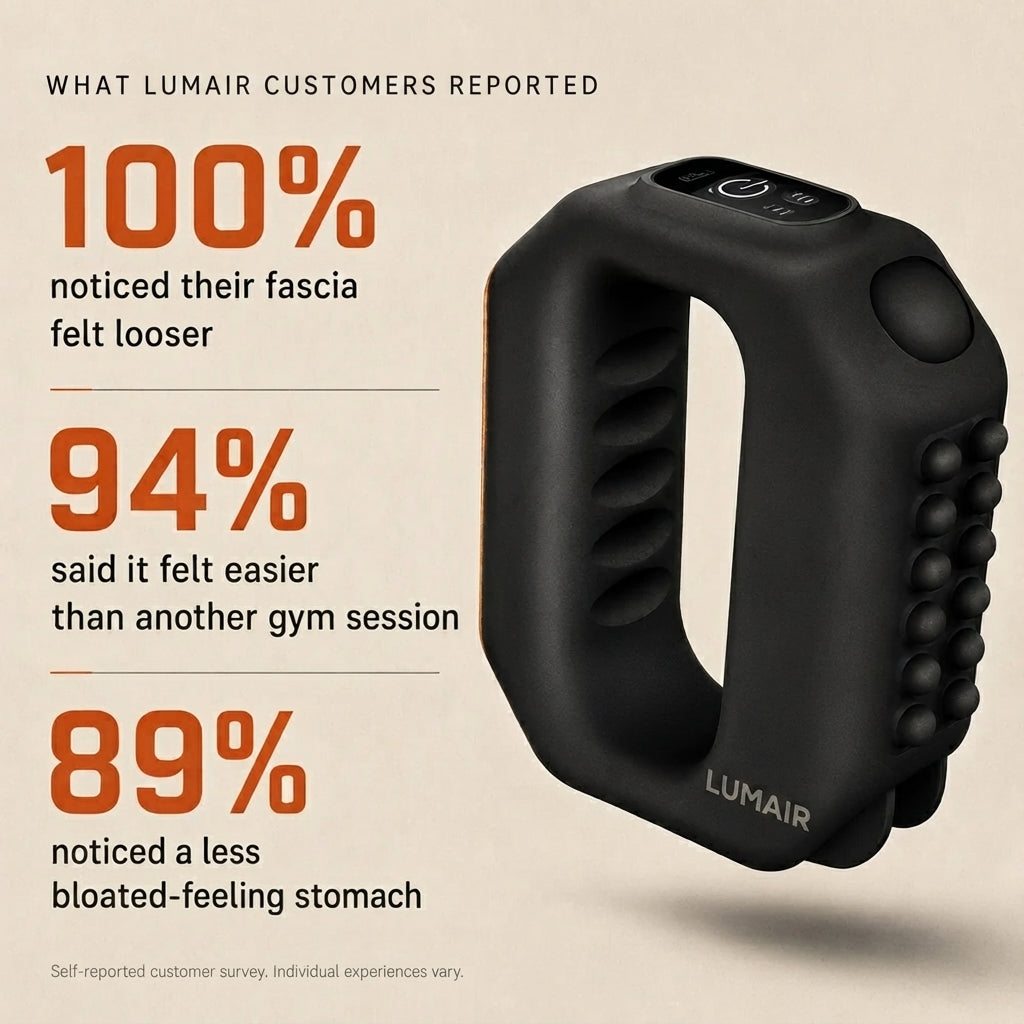 Lumair® Core Ring